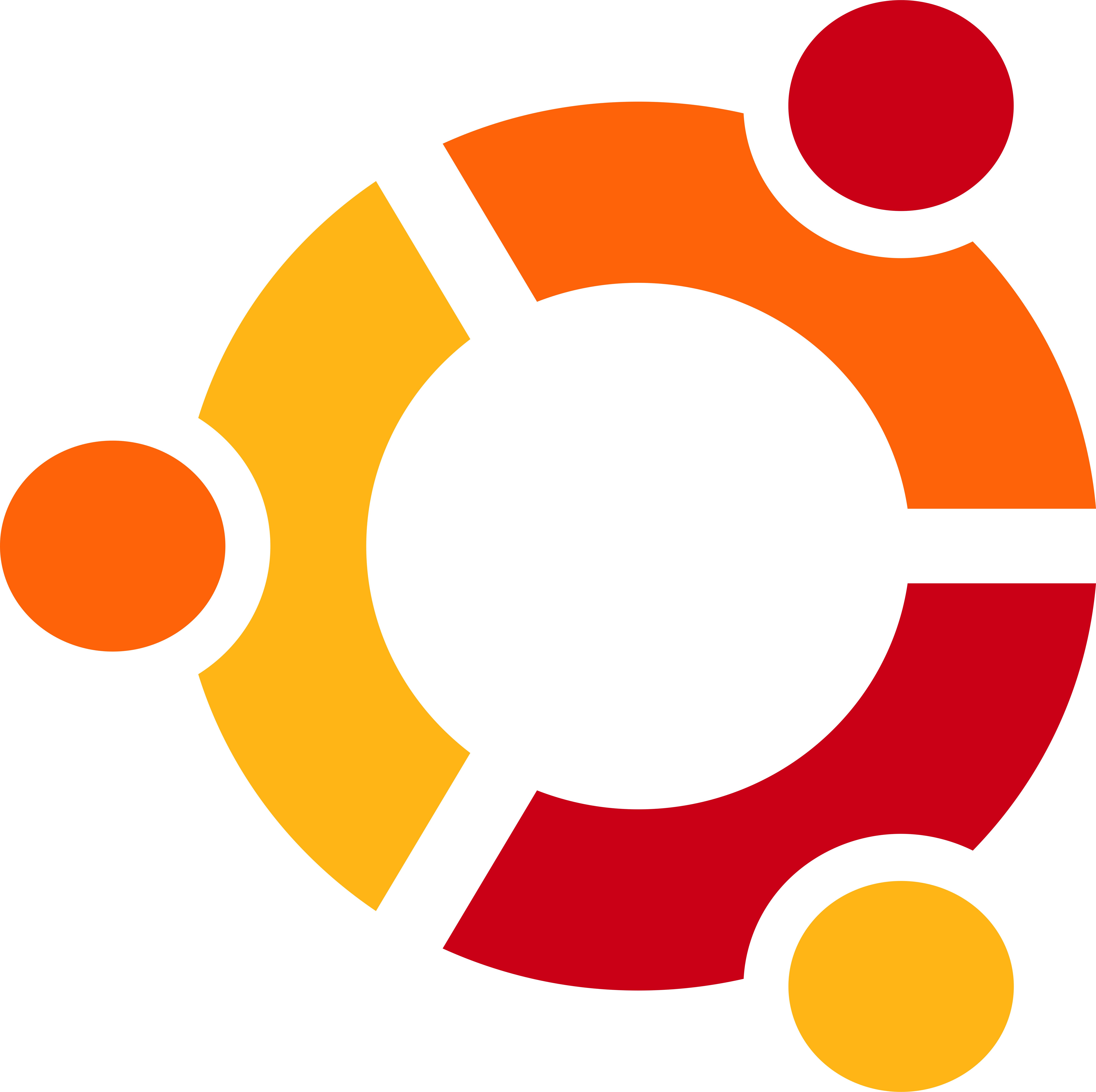 ubuntu3